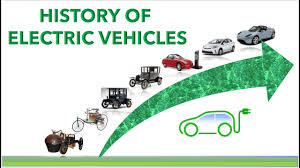 The History and Evolution of Electric Vehicles (EVs)
